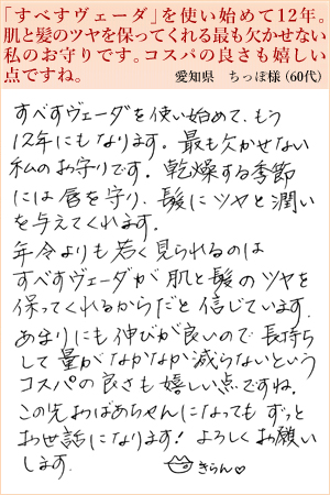 ちっぽ