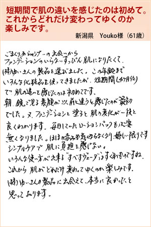Youko