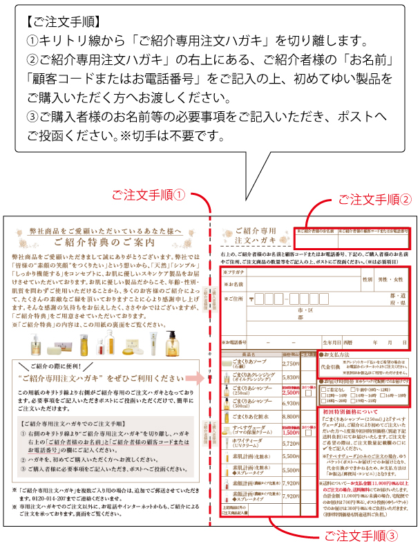 【ご注文手順】ご紹介者様の「お名前」「顧客コードまたはお電話番号」をご記入の上、初めてご購入の方にお渡しください。ご購入者様は必要事項を記入の上、ポストへご投函ください。(切手不要)