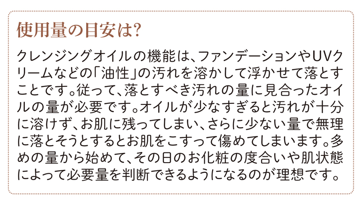 使用量の目安
