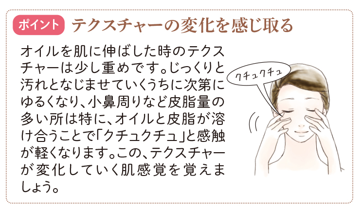 ポイント