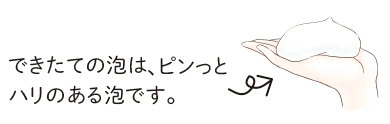ご使用イメージ1補足