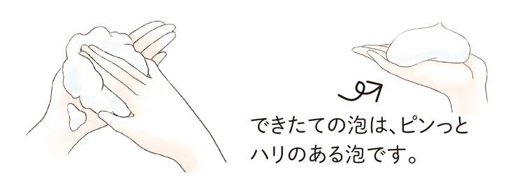 ご使用イメージ1