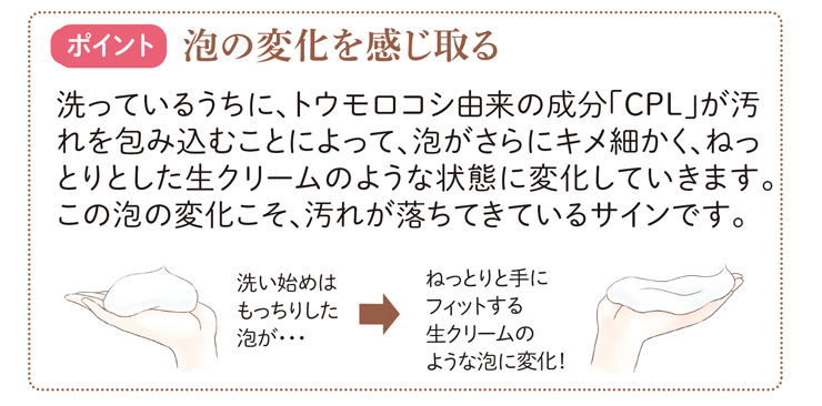 ポイント