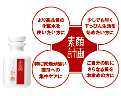 素肌計画・素顔計画の比較
