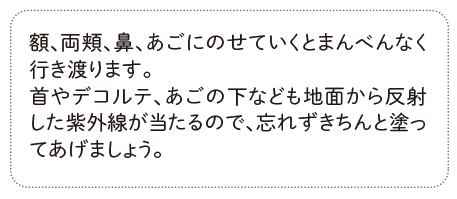 ご使用イメージ2補足