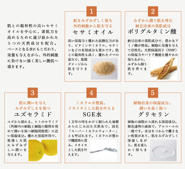 セサミオイル ポリグラミン酸 ユズセラミド SGE水 グリセリン